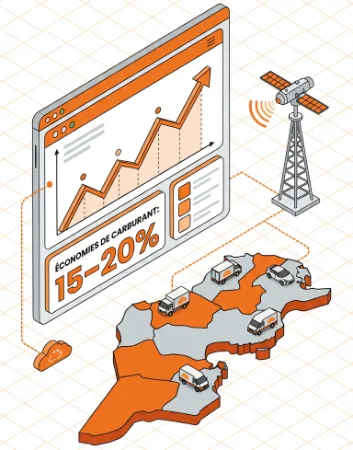 Infographie montrant 15-20% d'économies de carburant avec Installation GPS Tunisie pour flotte de véhicules